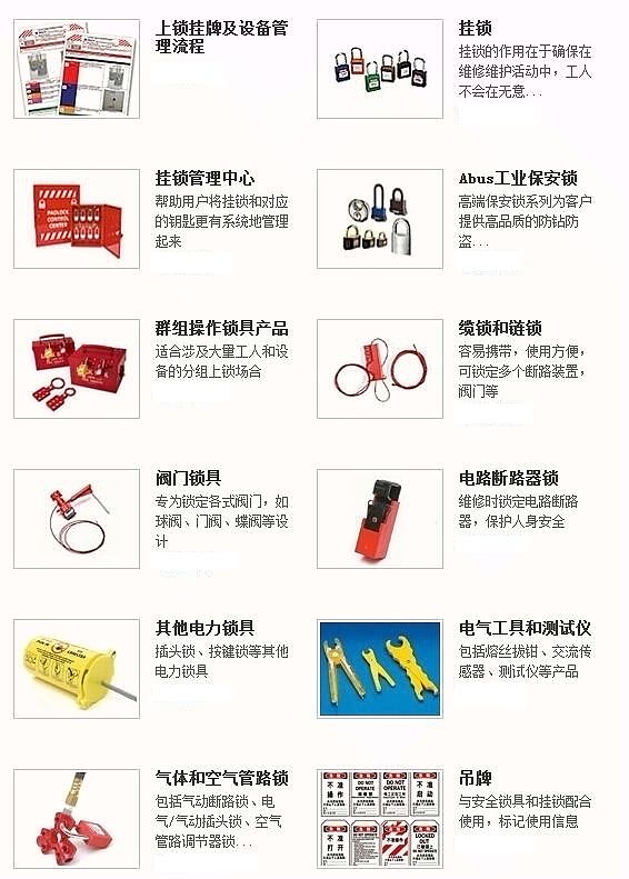 锁具产品分类